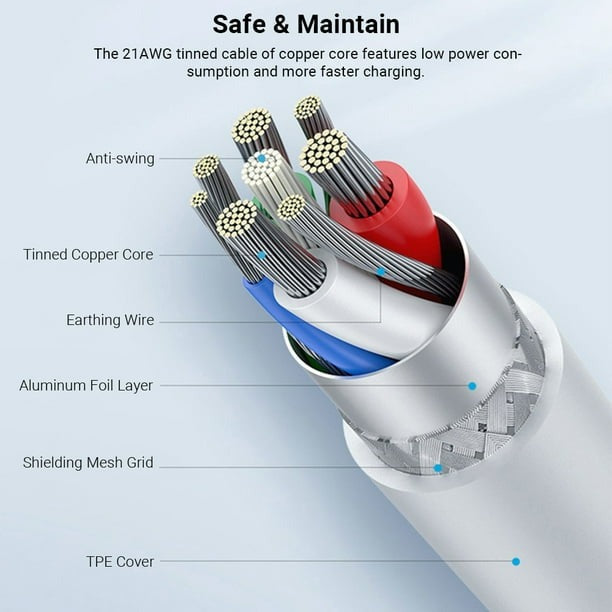 Portable Magnetic Data Charging Cable For Type-C