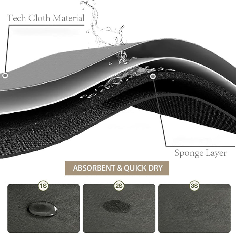 Super Absorbent Non slip Floor Mat