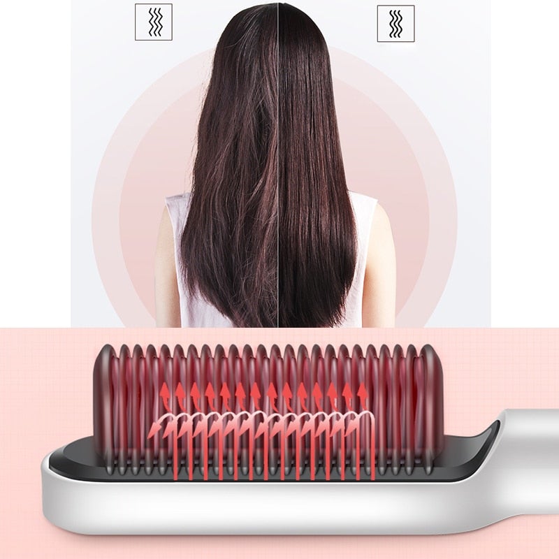 909 Hair Straightener - Ceramic Heated Hair Brush - Easy Wholesale