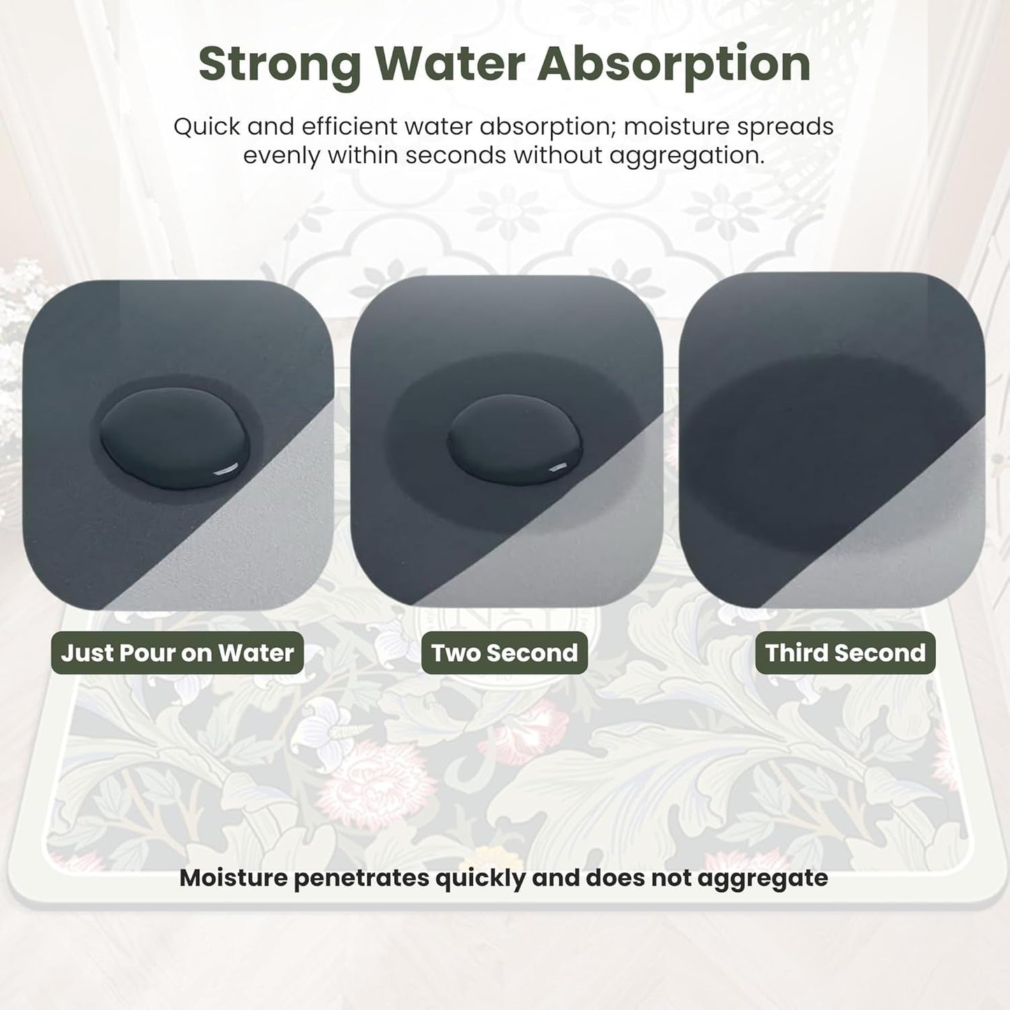 Floral-Design Super Absorbent Non slip Floor Mat (30cmx50cm)