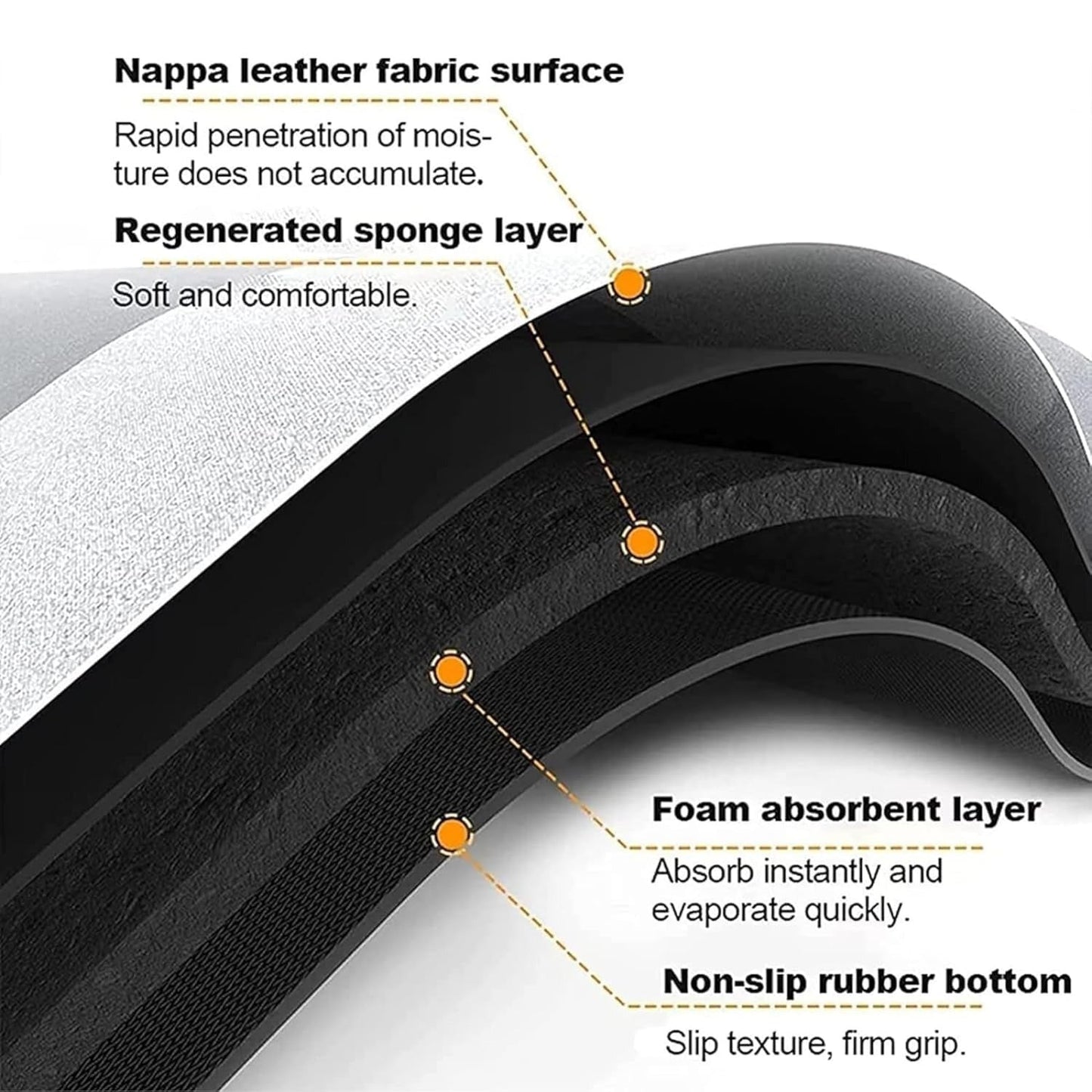 Floral-Design Super Absorbent Non slip Floor Mat (30cmx50cm)