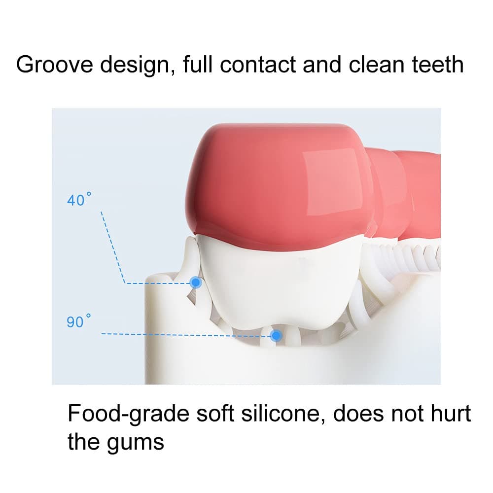 High Quality Ushape Toothbrush for Kids. - Easy Wholesale