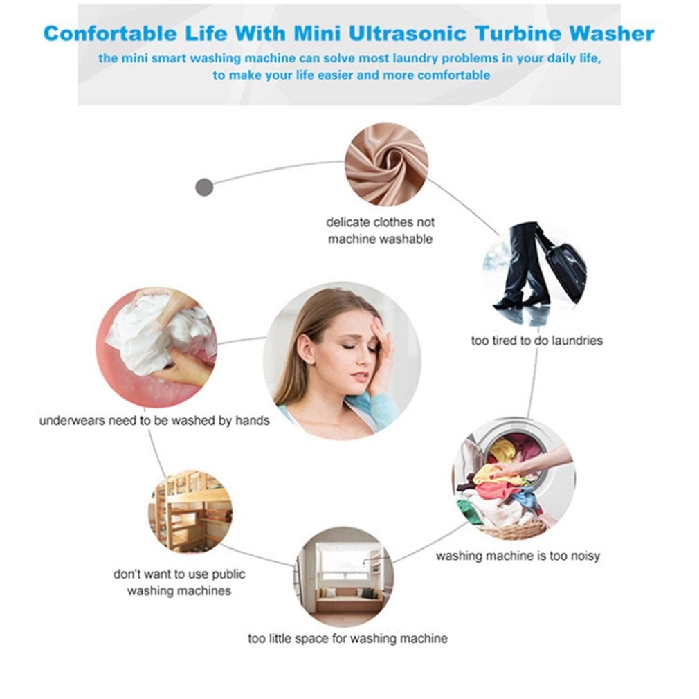 Mini Ultrasonic Washing Machine Portable Turbo Personal Rotating Washer Convenient Travel Home Business Travel - Easy Wholesale
